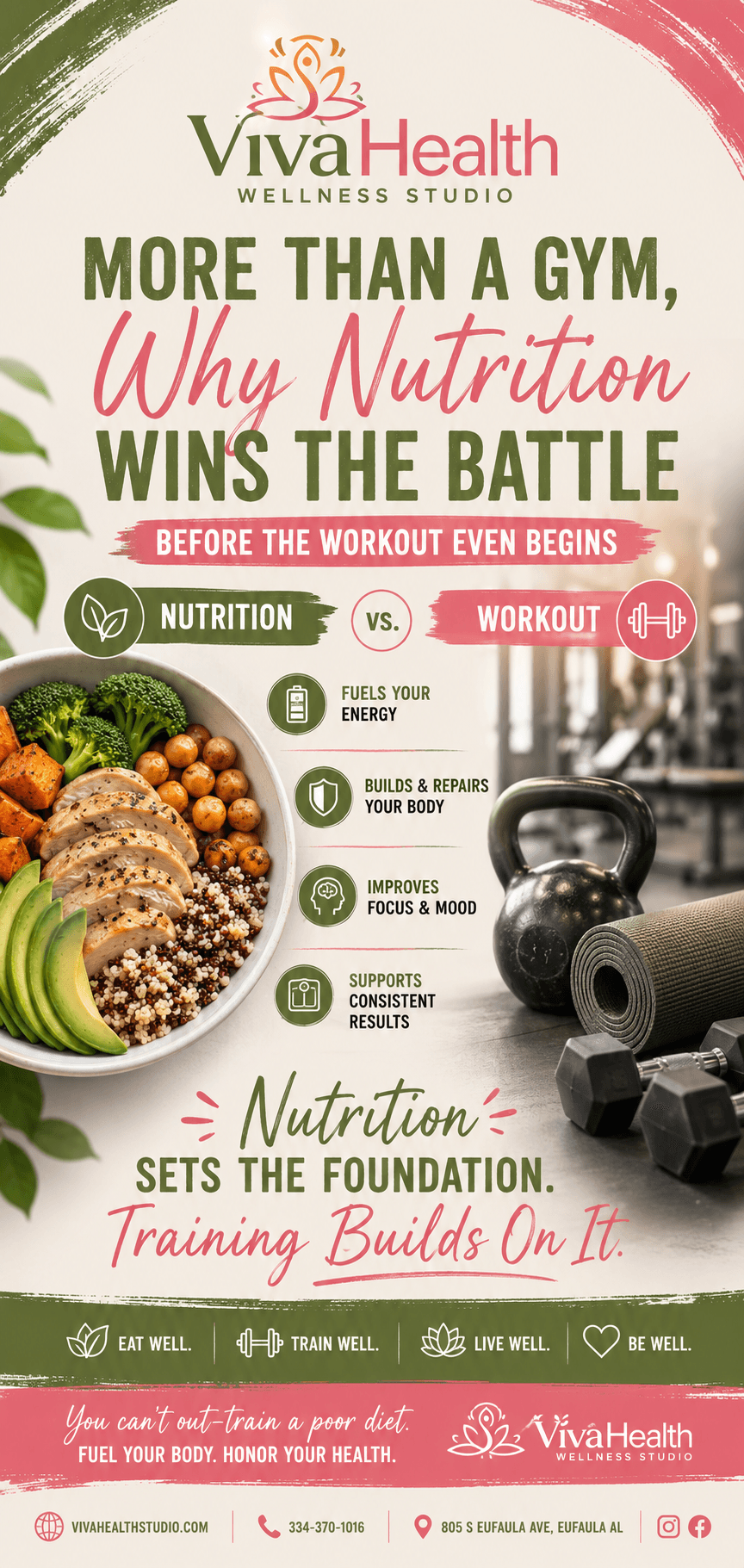More Than the Gym: Why Nutrition Wins the Battle Before the Workout Ever Begins
