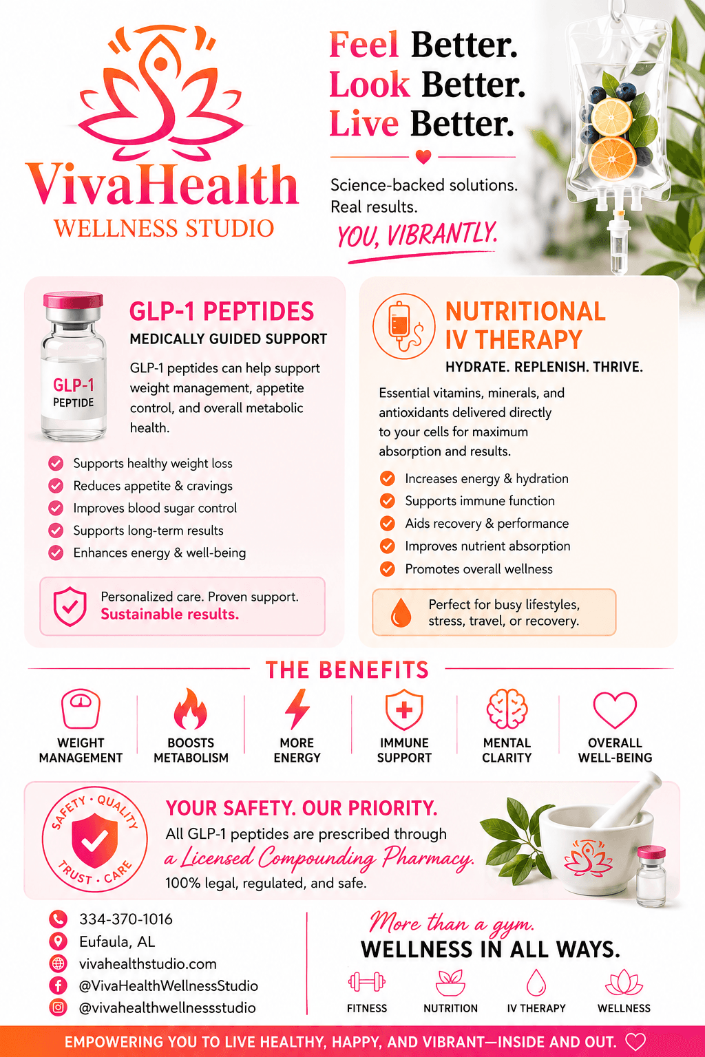 peptides and compounded meds: understanding the crucial differences